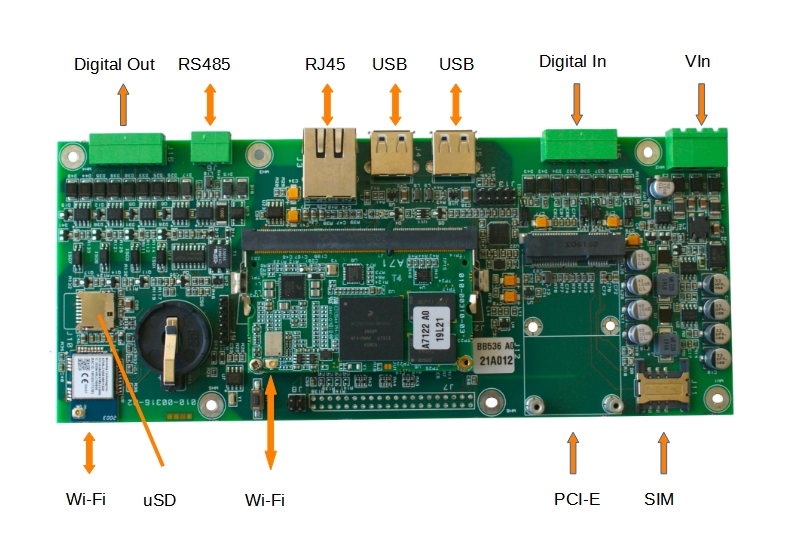 SBC BB536