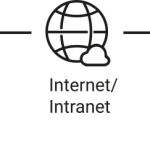 Sostituiione cablaggio discreto con connessione ethernet