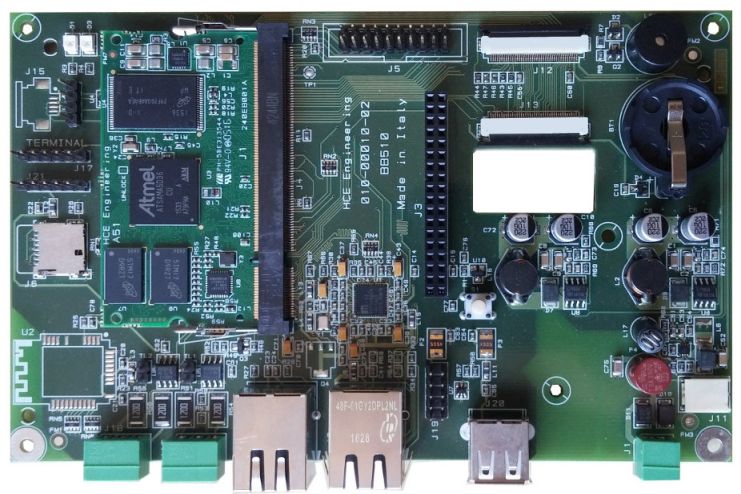 sistema embedded con doppia lan cablata