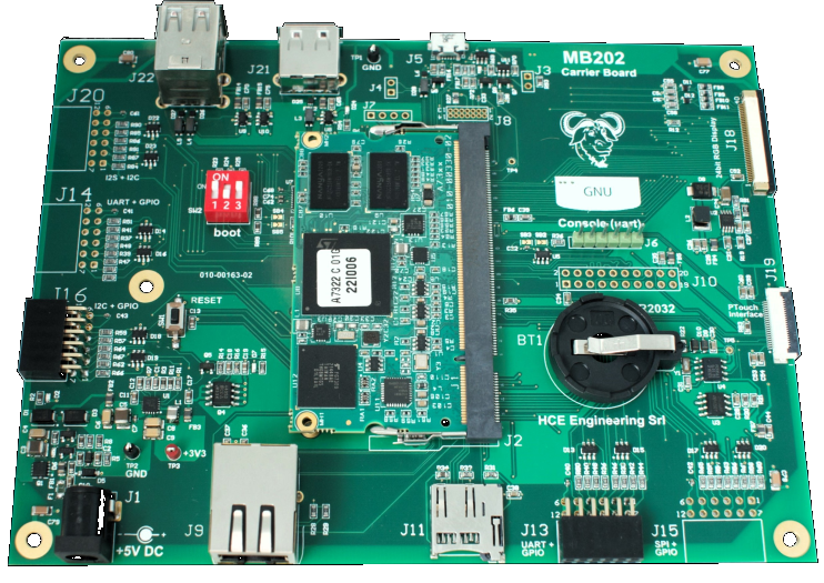 scheda valutazione SoM STM32MP157